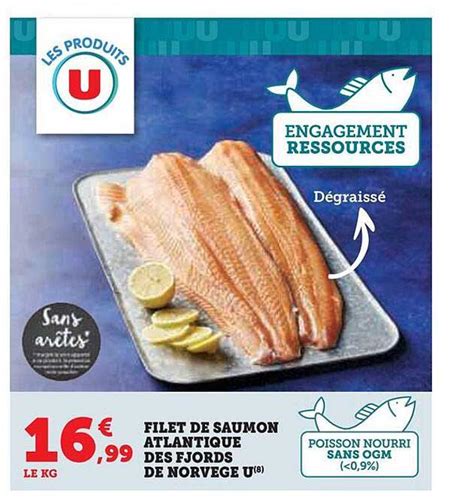 Promo Filet De Saumon Atlantique Des Fjords De Norv Ge U Chez Hyper U