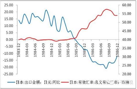 日本房地产大泡沫崩溃始末楼市投资房地产新浪财经新浪网