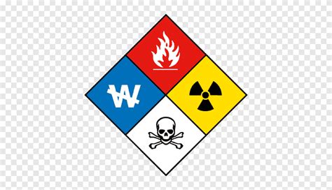 Fire Symbol Dangerous Goods Nfpa 704 National Fire 51 Off