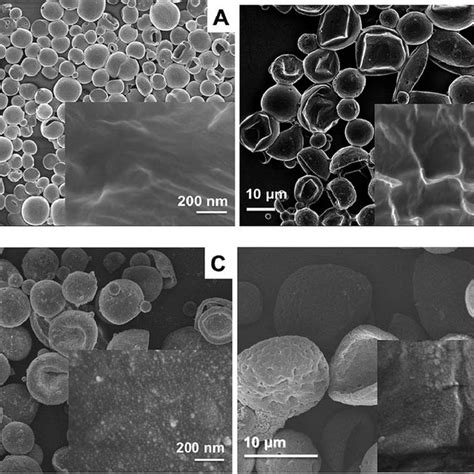 Sem Micrographs Of Microcapsule Without Metal Oxide Mc 1 A And Mc 2 Download Scientific