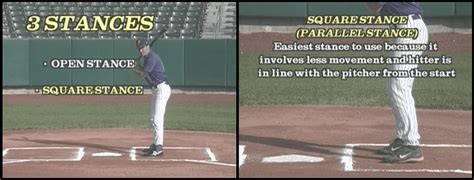 Hitting Fundamentals The Stances Of Batting Baseball Tutorials