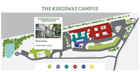 Kingsway Community Map & Website Redesign on Behance