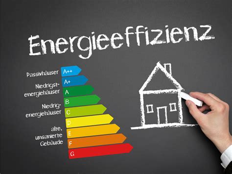 Energieberatung Baubetreuung Haus