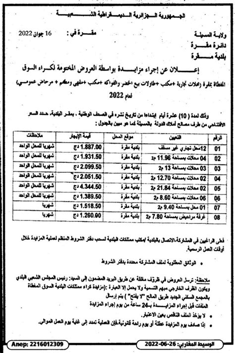 إعـلان عن إجـراء مزايدة بواسطة العروض المختومة لكـراء السـوق المغطاة