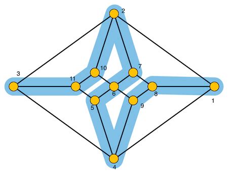 Hamiltonian Circuit & Path | Differences & Examples - Video & Lesson Transcript | Study.com