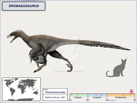 Dromaeosaurus By Cisiopurple On Deviantart