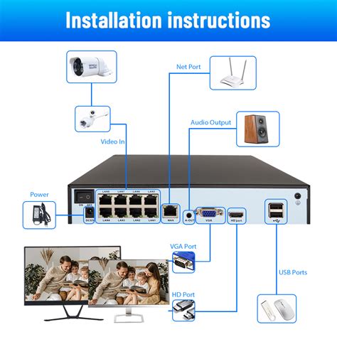 Manufacturer Mp K Mp Channel Hd Ai Ip Poe Nvr Home Outdoor