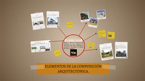 ELEMENTOS DE LA COMPOSICIÓN ARQUITECTÓNICA by Alitzel Morales