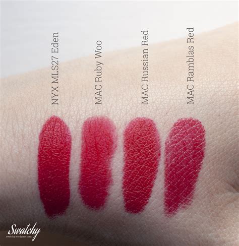 MAC Russian Red Lipstick Dupes » All In The Blush