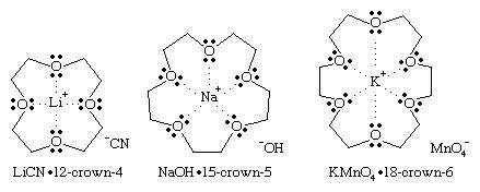 Ether | chemical compound | Britannica.com