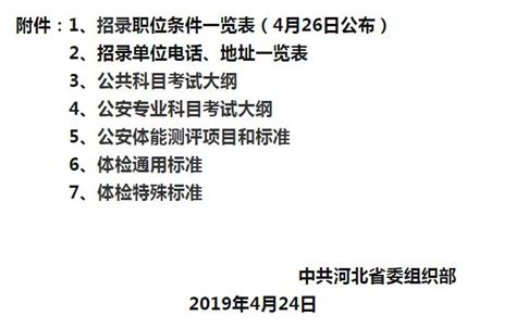 河北公務員招聘9000多人，一個考了6次還要繼續考的傻子的自述 每日頭條