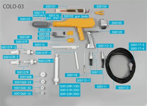 Colo Powder Coating Gun Parts Buy Colo Powder Coating Gun