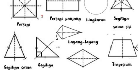 Trapesium Dan Jajar Genjang Mengenal Bentuk Bentuk Geometri Yok Belajar