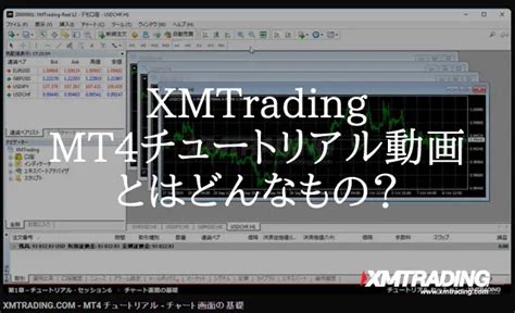 Xmtrading Mt4チュートリアル 動画でmt4の使い方を初心者向けに解説 海外fxデスク