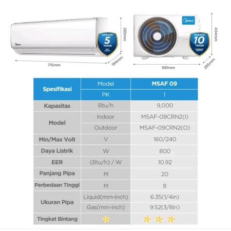 Jual AC Midea 1 Pk R32 MSFC 09CRN1 Bergaransi Resmi Shopee Indonesia