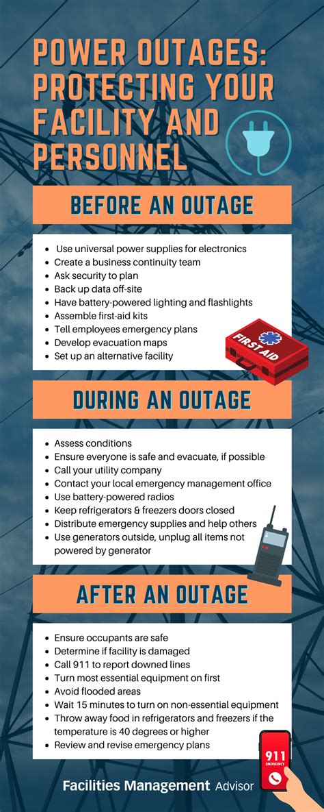 Infographic: Power Outages - Protecting Your Facility and Personnel ...