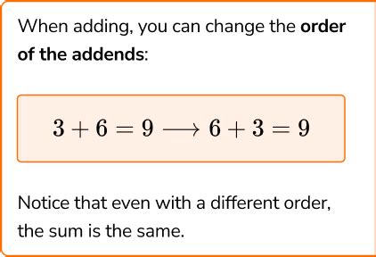 commutative property elementary math steps examples questions