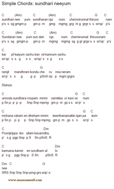 Tamil Songs Guitar Chords