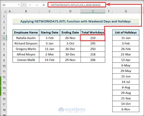 How To Use Excel Networkdays Intl Function Examples