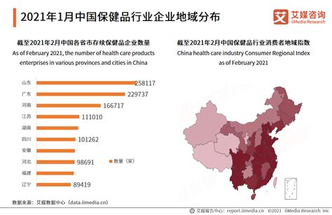 中国保健品市场分析：预计2021年市场规模将增至2708亿元中国新浪新闻