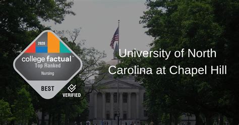 2020 Ranking Places UNC Chapel Hill at #1 in North Carolina for Nursing Program - College Factual