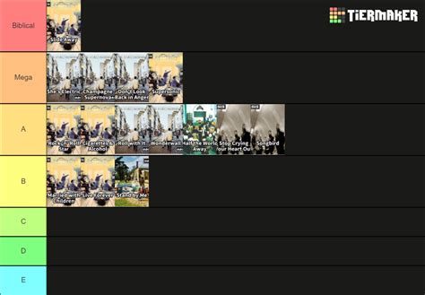 Oasis Album Songs Tier List (Community Rankings) - TierMaker