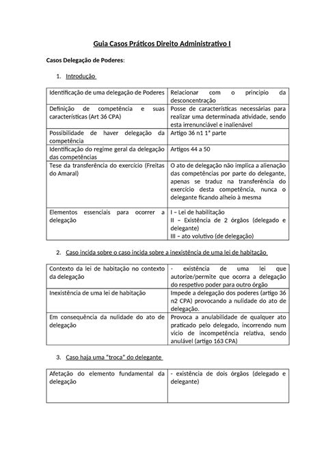 Guia Casos Pr Ticos Direito Administrativo I Guia Casos Pr Ticos