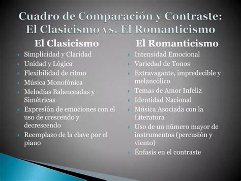 Ppt Cuadro De Comparaci N Y Contraste El Clasicismo Vs El