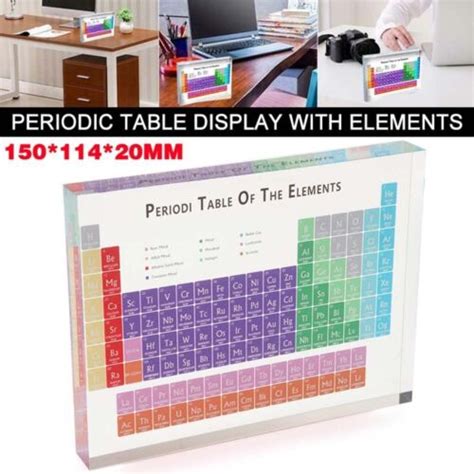 Periodic table chemistry regents - maniagerty