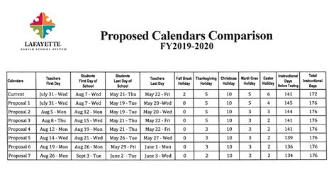 LPSS Considering 8 Possible School Calendars for 2019-2020