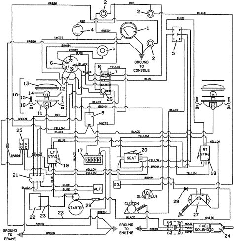 Kubota Rtv 900 Wiring Schematic Wiring Diagram