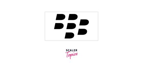 BlackBerry OS - Scaler Topics