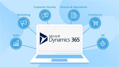 What Are The Main Microsoft Dynamics Erp Products In