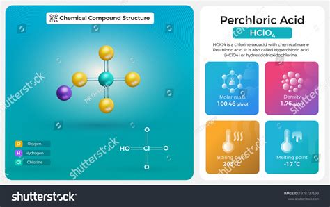 Perchloric Acid Properties Chemical Compound Structure Stock Vector