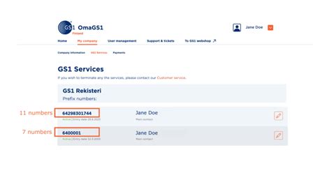 Pricing Of Gs1 Company Prefixes Will Be Renewed Gs1