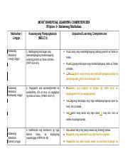 Unpacked Melcs Filipino Docx Most Essential Learning Competencies