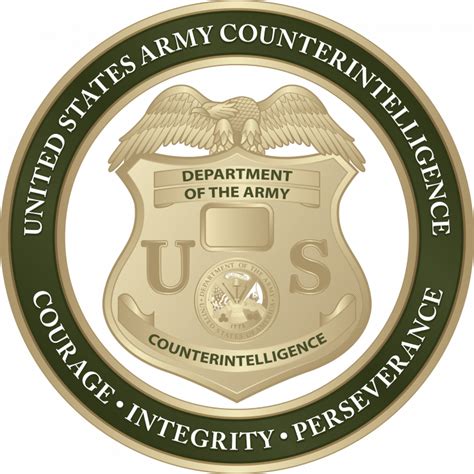 Army Counterintelligence Office Us Army Garrison Benelux