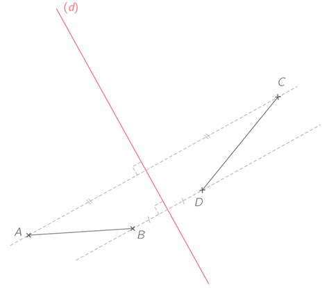 Construire Le Sym Trique D Un Segment Par Rapport Une Droite E