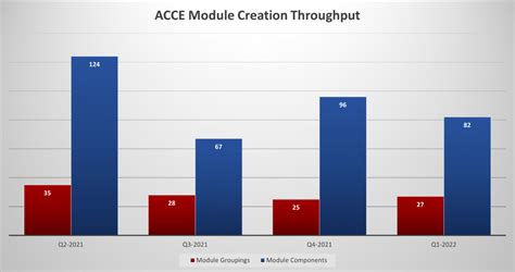 ACCE Cipher Tech Solutions Inc