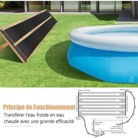 COSTWAY Chauffage Solaire Pour Piscines 2 Panneaux Collecteurs Solaires