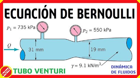 Ecuación de Bernoulli Calculando el caudal en un tubo de Venturi