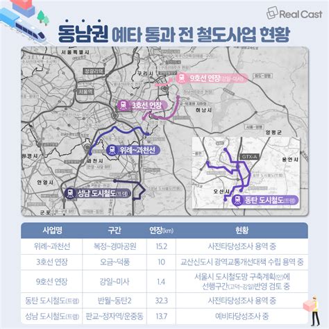 신분당선 광교~호매실 예타 통과 탄력 받는 광역 교통망