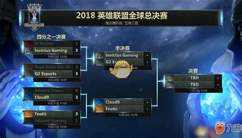 《lol》s8总决赛赛程时间安排 4强赛比赛时间九游手机游戏