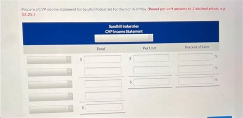 Solved Sandhill Industries Produces And Sells A Cell Chegg