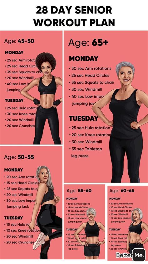 Start Your Healthier Life Now In Senior Fitness Easy Workouts