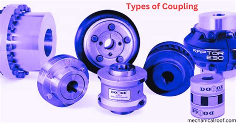 Coupling:- Types Of Coupling, Definition And Uses