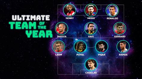 International football: UEFA’s all-time best XI consists of six ...