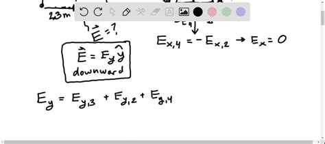 SOLVED Five Point Charges All With Q 64 NC Are Spaced Equally