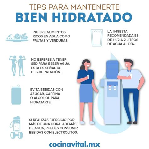 Recomendaciones Que Te Ayudar N A Mantenerte Hidratado Nutricion Y