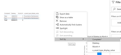 How To Sort Rows In Power Bi Table Visual